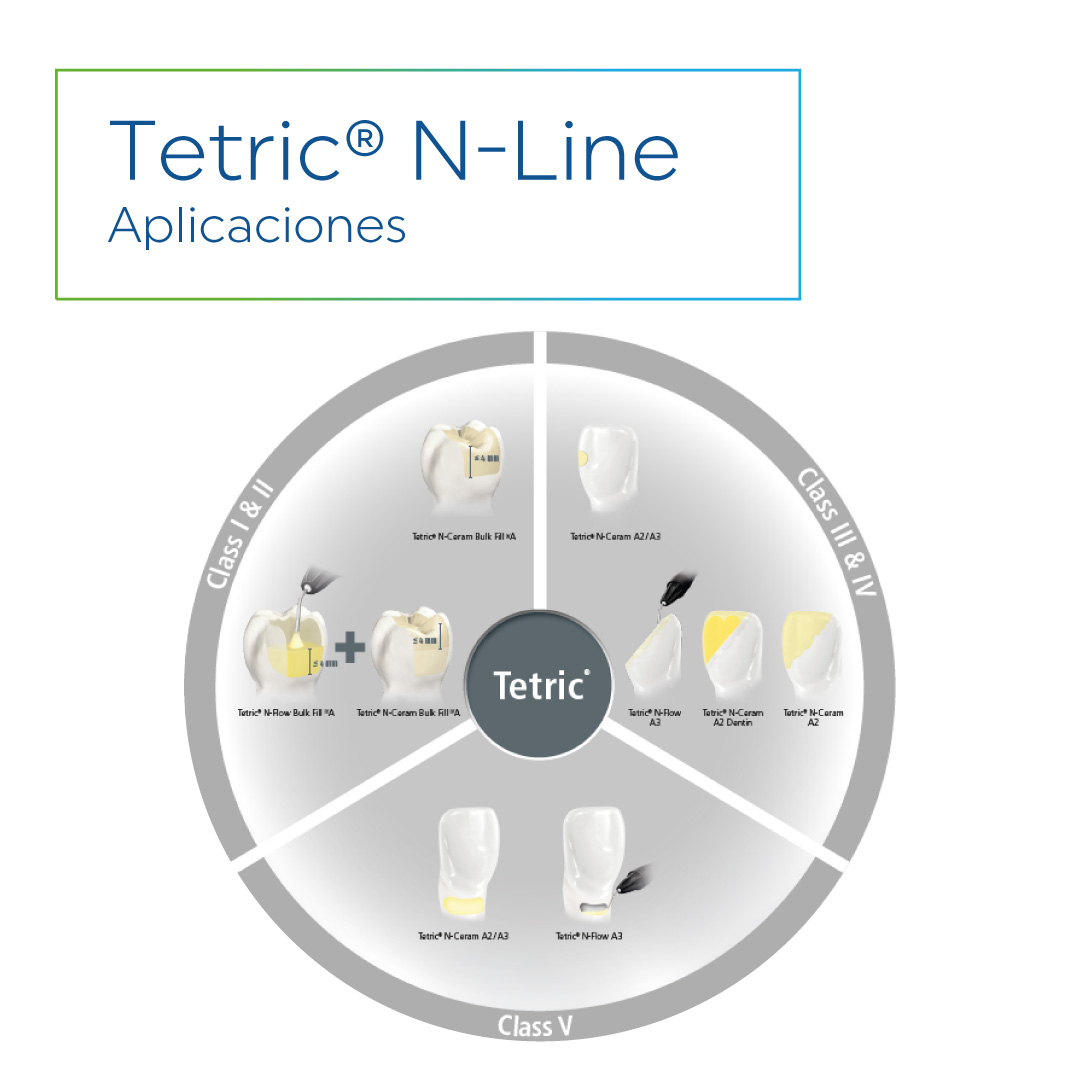 TETRIC-N-LINE