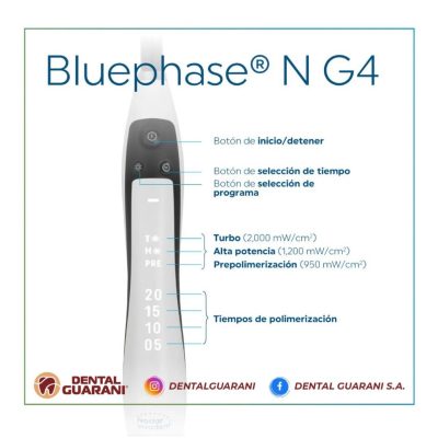 Bluephase N G4